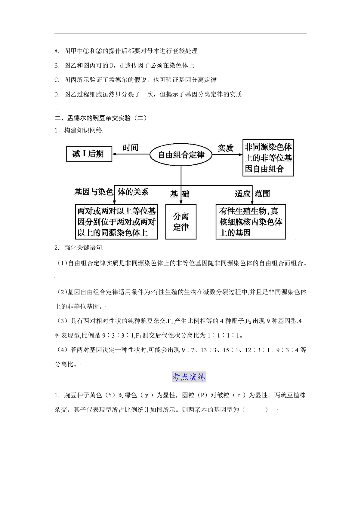人教版高中生物必修2 第一章遗传因子的发现 知识总结及章末检测 含答案第3页