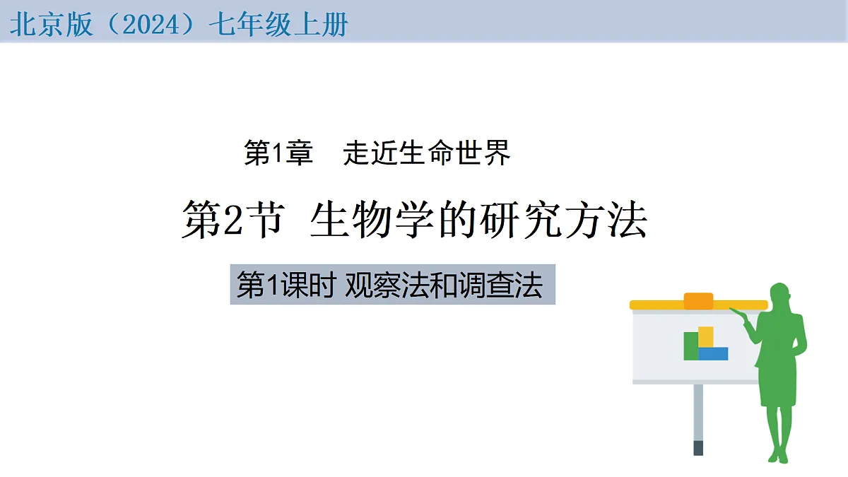 1.1.2 生物学的研究方法 第1课时 观察法和调查法(教学课件)-2025-2026学年七年级生物上册(北京版2024)第4页