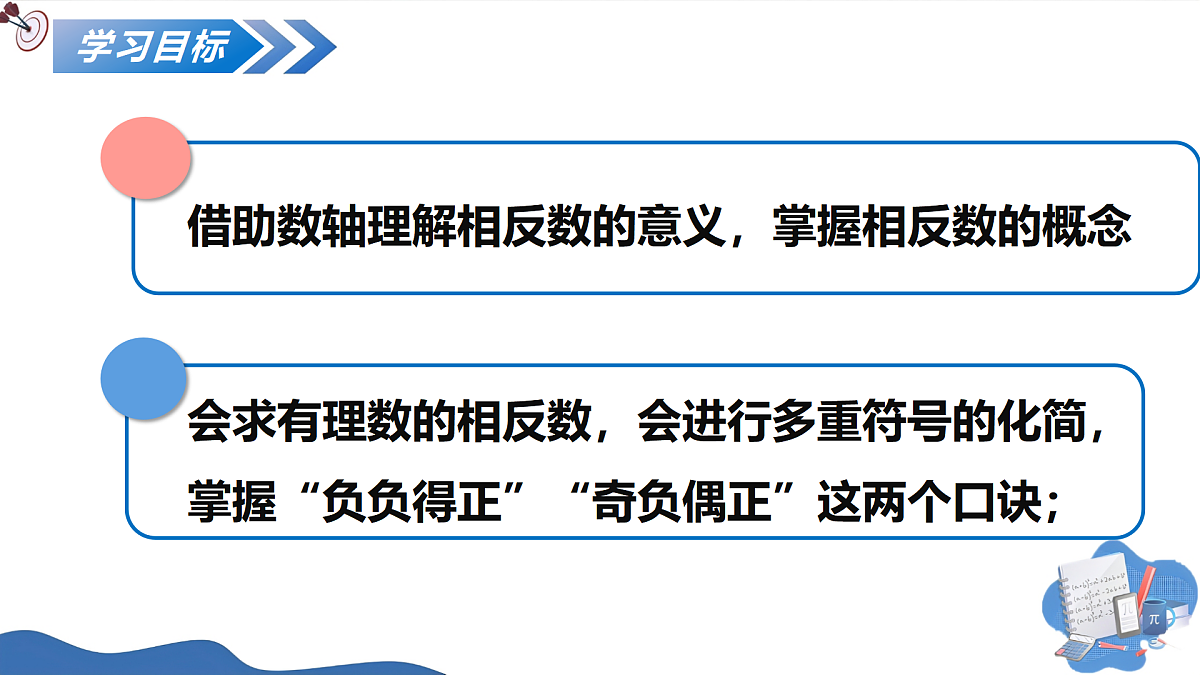 1.2.3相反数(培优教学课件)数学人教版2024七年级上册第3页