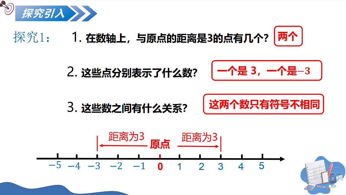 1.2.3相反数(培优教学课件)数学人教版2024七年级上册第5页