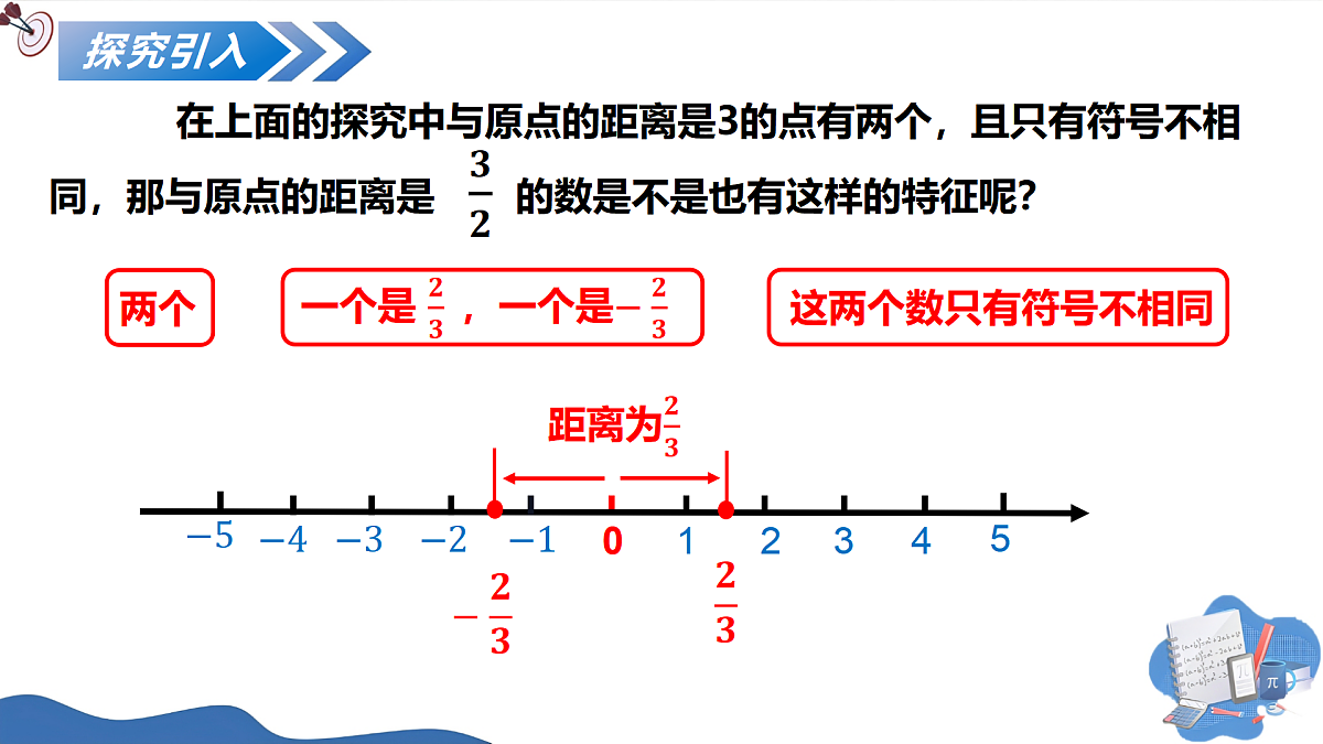 1.2.3相反数(培优教学课件)数学人教版2024七年级上册第6页