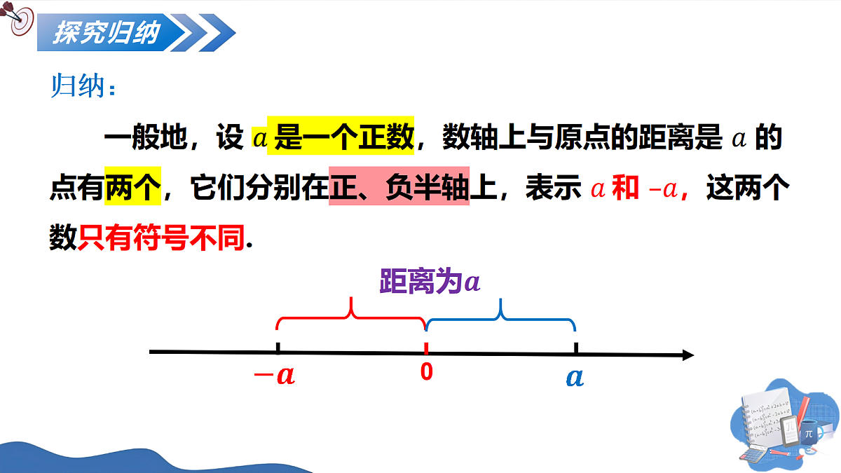 1.2.3相反数(培优教学课件)数学人教版2024七年级上册第7页