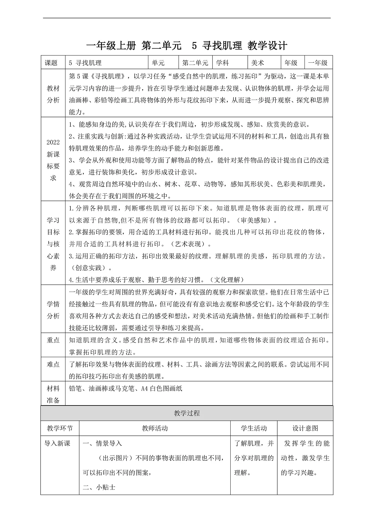 【湘版】美术 一年级上册 第二单元 5 寻找肌理 课时教案第1页