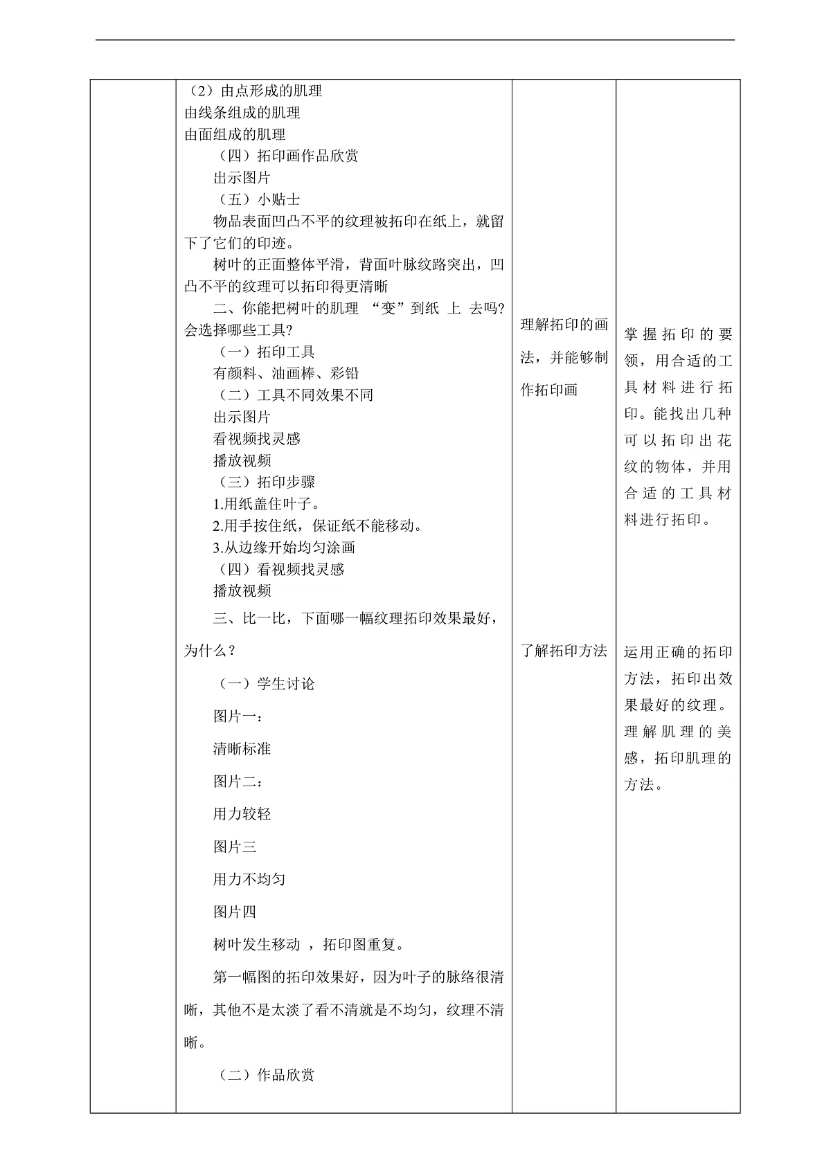【湘版】美术 一年级上册 第二单元 5 寻找肌理 课时教案第3页