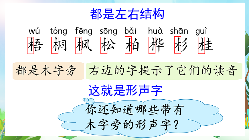 【核心素養(yǎng)】部編版小學(xué)語文二年級(jí)上冊(cè)識(shí)字2 樹之歌-課件第6頁