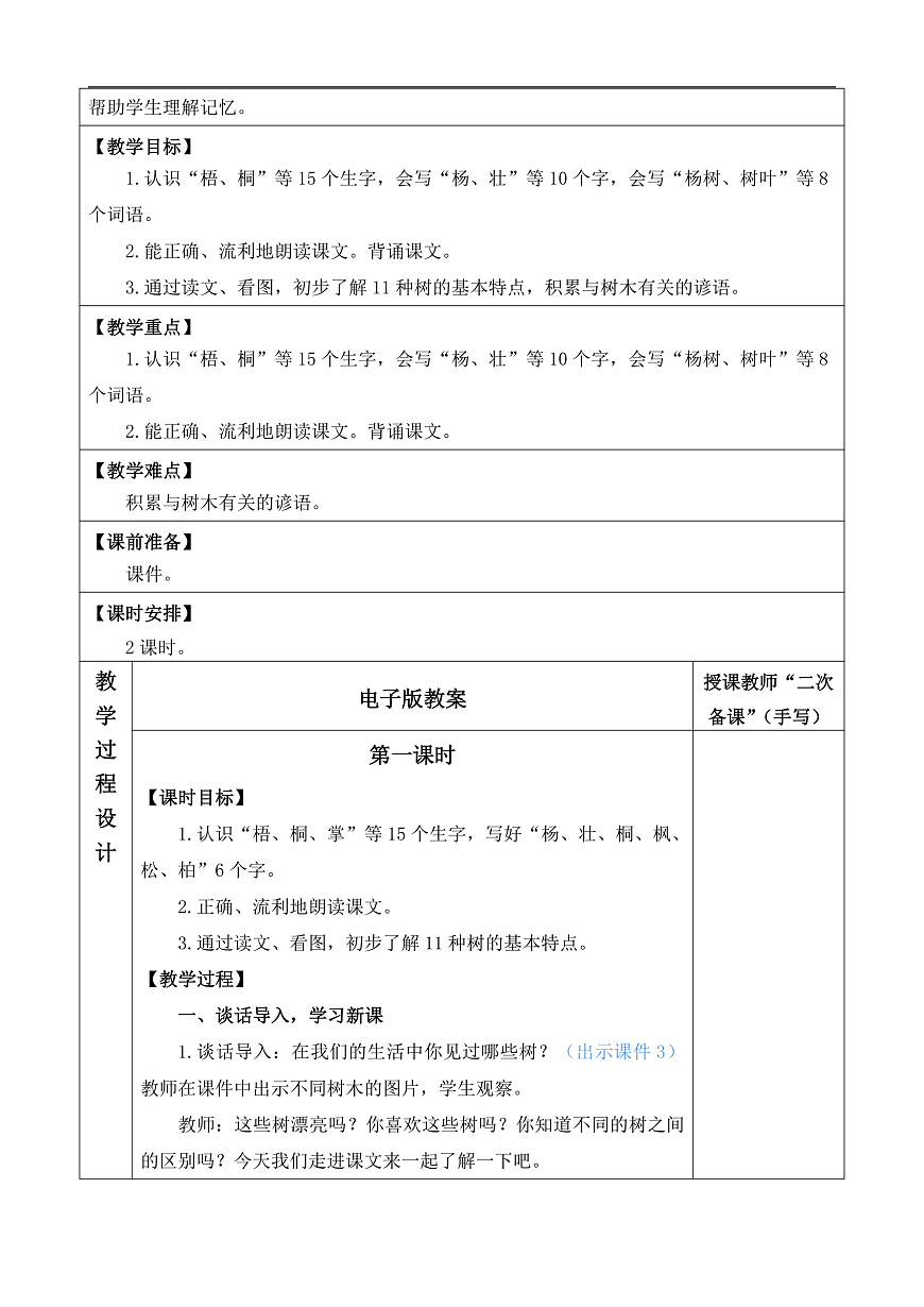 【核心素養(yǎng)】部編版小學(xué)語文二年級(jí)上冊(cè)識(shí)字2 樹之歌教案（含教學(xué)反思）第2頁