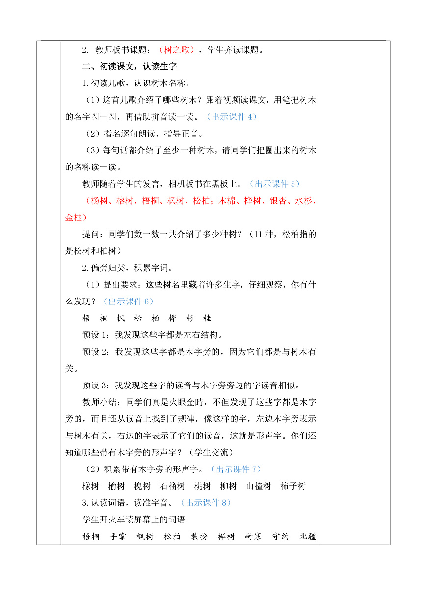 【核心素養(yǎng)】部編版小學(xué)語文二年級(jí)上冊(cè)識(shí)字2 樹之歌教案（含教學(xué)反思）第3頁