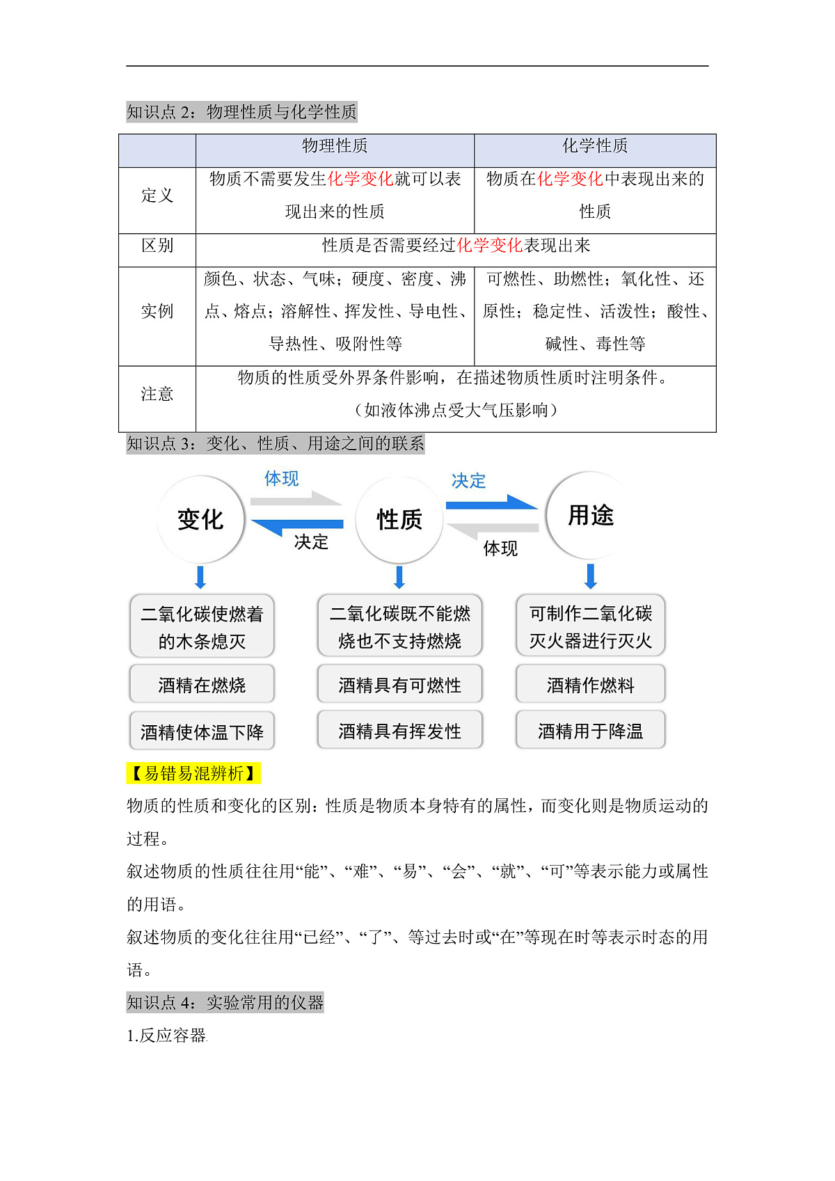 人教版(2024)化学九上 第一单元《走进化学世界》单元知识点第3页