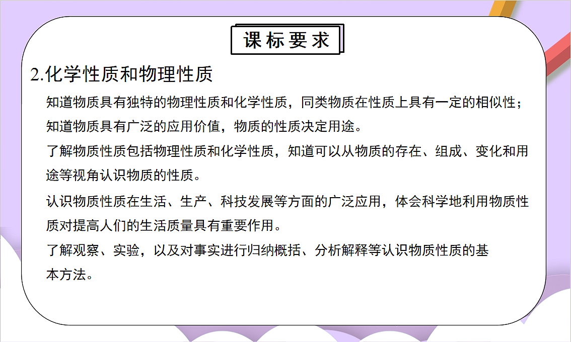 人教版(2024)化学九上 第一单元《走进化学世界》单元解读课件第4页