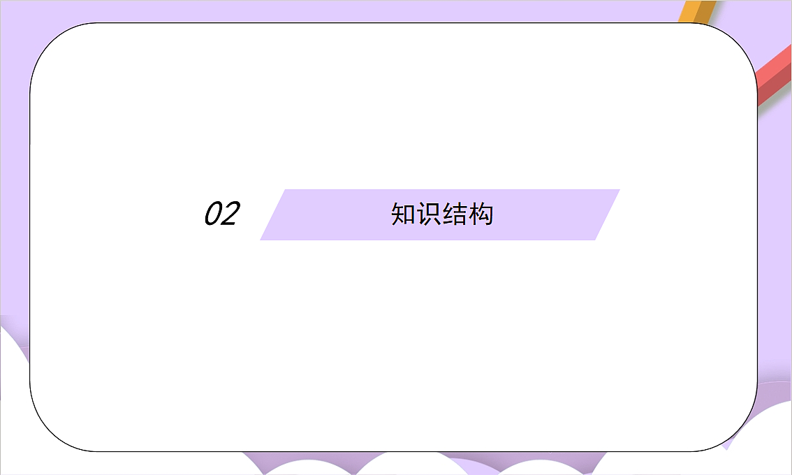 人教版(2024)化学九上 第一单元《走进化学世界》单元解读课件第7页