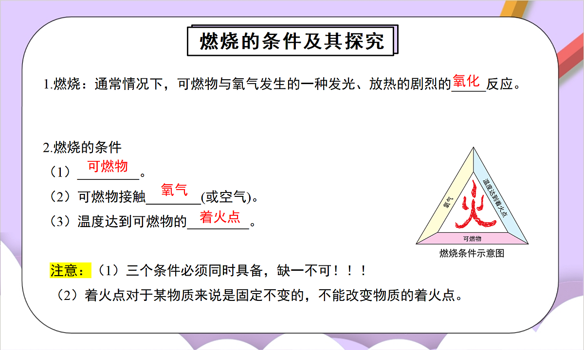 人教版(2024)化学九上 第七单元《能源的合理利用与开发》单元复习课件第4页