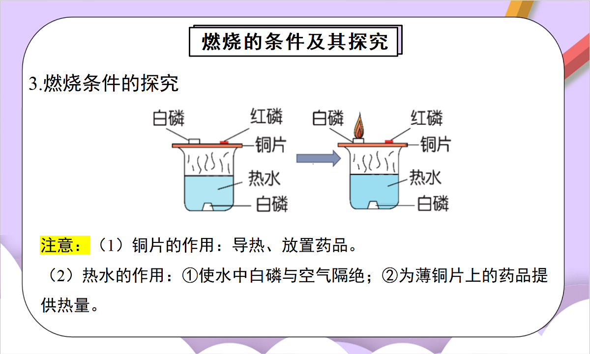 人教版(2024)化学九上 第七单元《能源的合理利用与开发》单元复习课件第7页