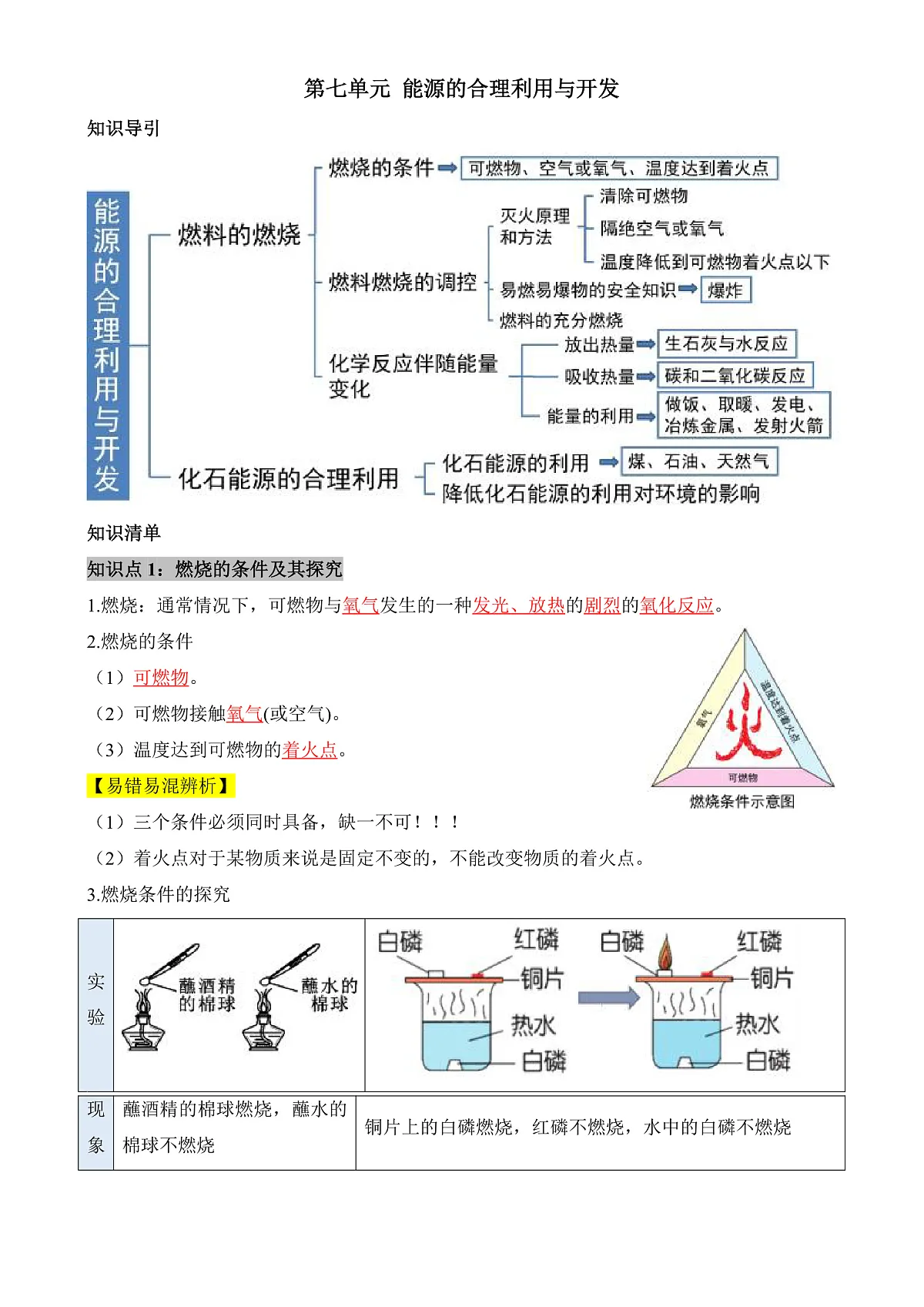 人教版(2024)化学九上 第七单元《能源的合理利用与开发》单元知识点第2页