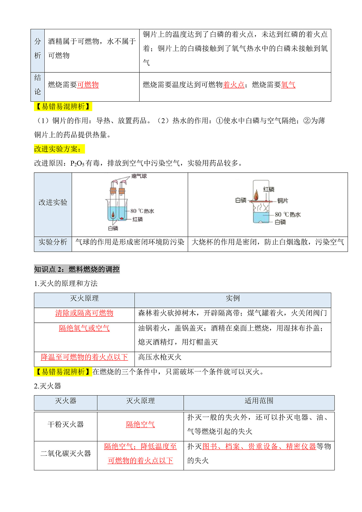 人教版(2024)化学九上 第七单元《能源的合理利用与开发》单元知识点第3页