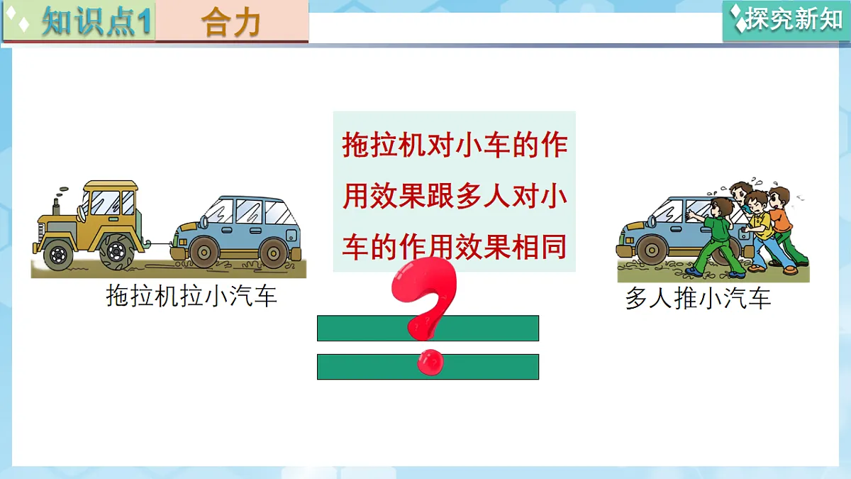 京改版(2024)物理八年级全册7.5《同一直线上二力的合成》课件第5页