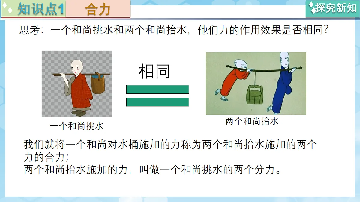 京改版(2024)物理八年级全册7.5《同一直线上二力的合成》课件第7页