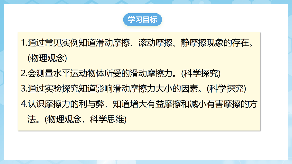 京改版(2024)物理八年级全册7.6《摩擦力》课件第2页