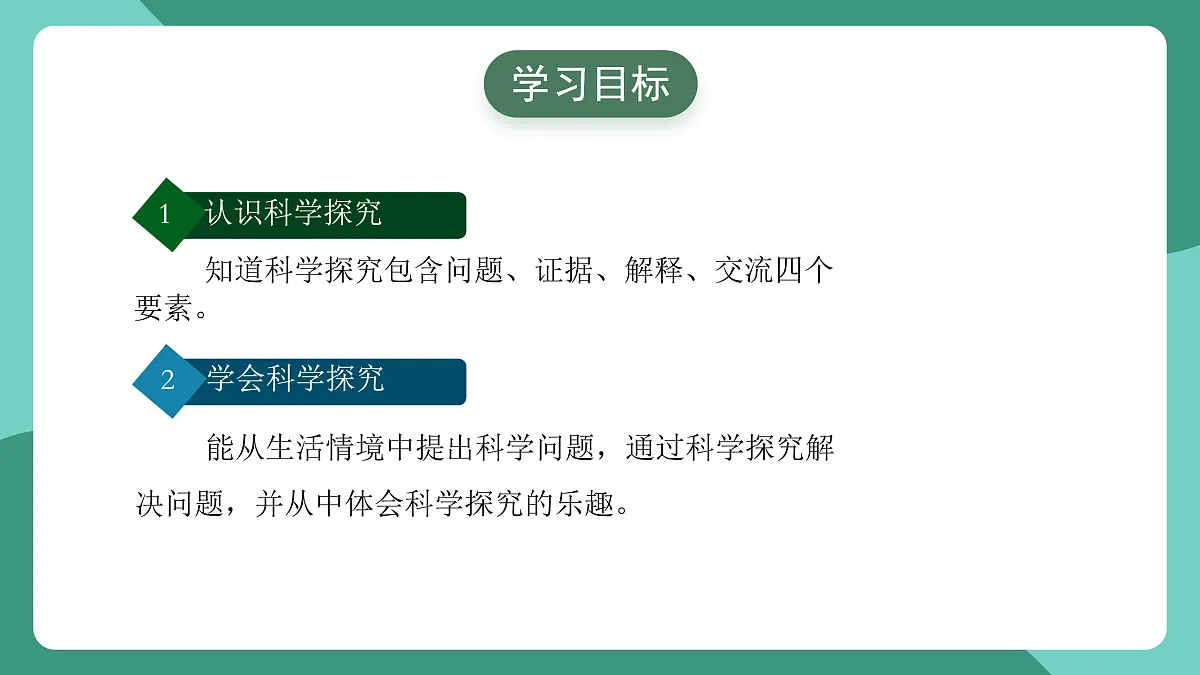 鲁科版(五四制)物理八上 走进物理 第三节《怎样进行科学探究》课件第2页