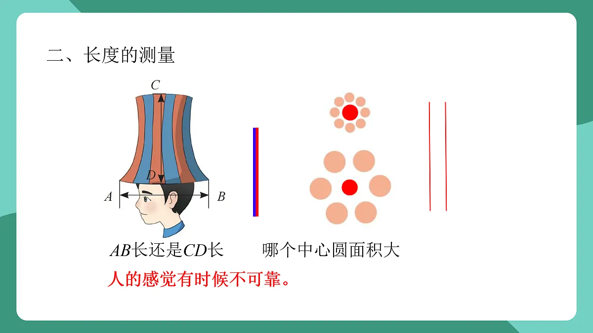 鲁科版(五四制)物理八上 走进物理 第四节《走进实验室》课件第4页