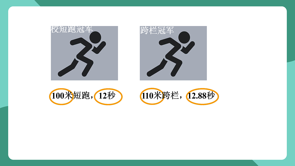 鲁科版(五四制)物理八上 第一章第二节《快与慢》课件第5页