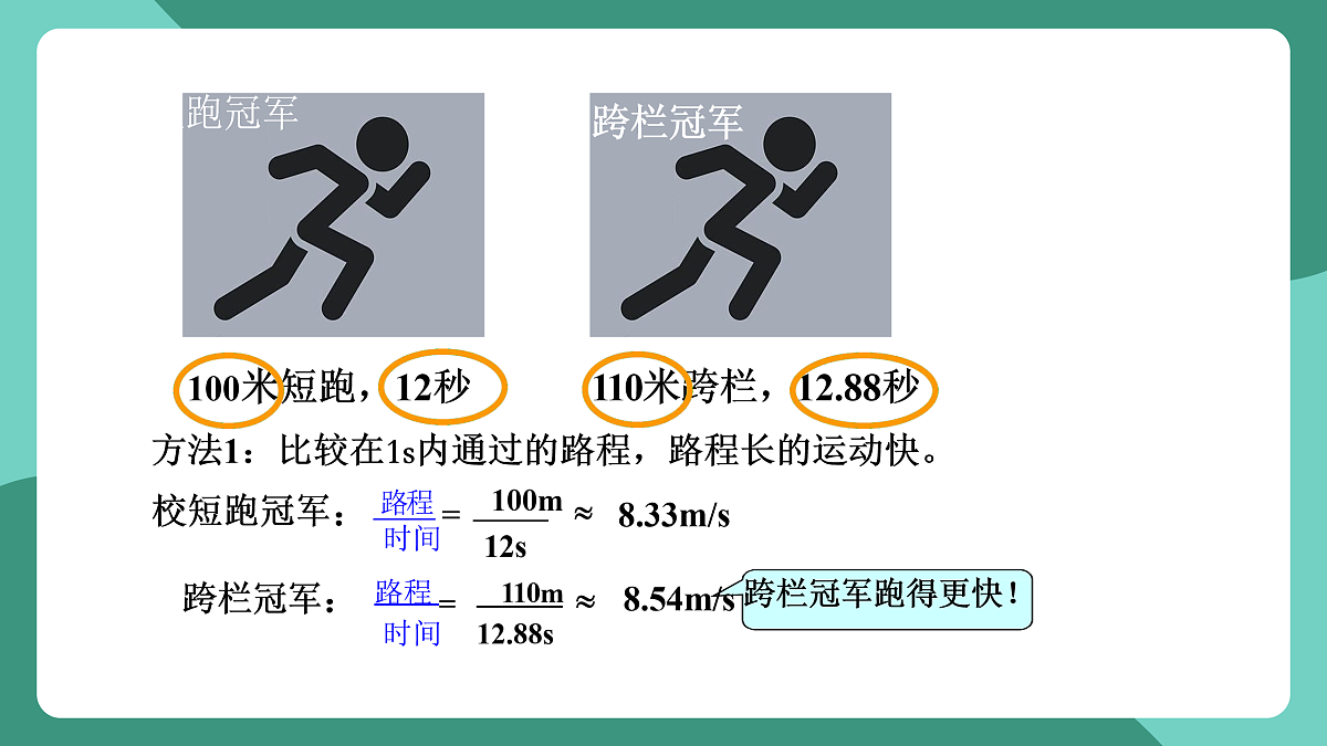 鲁科版(五四制)物理八上 第一章第二节《快与慢》课件第6页