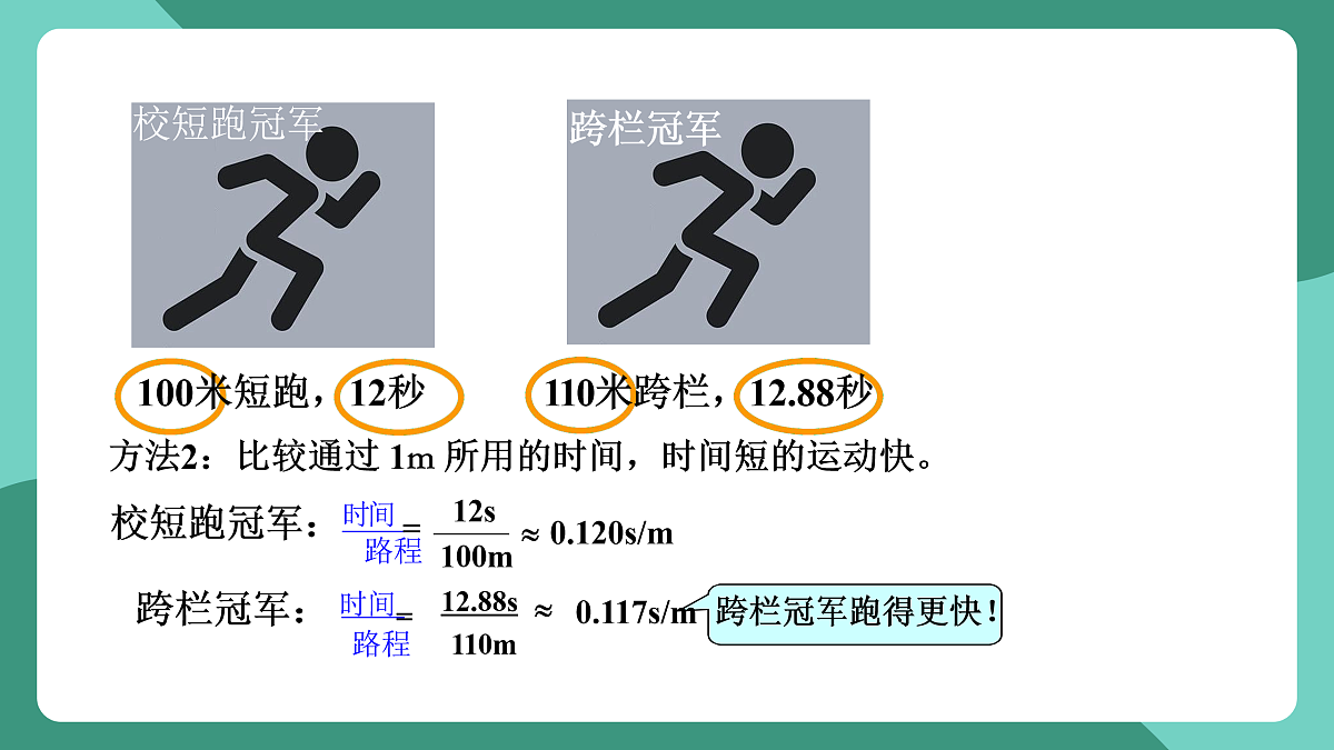 鲁科版(五四制)物理八上 第一章第二节《快与慢》课件第7页