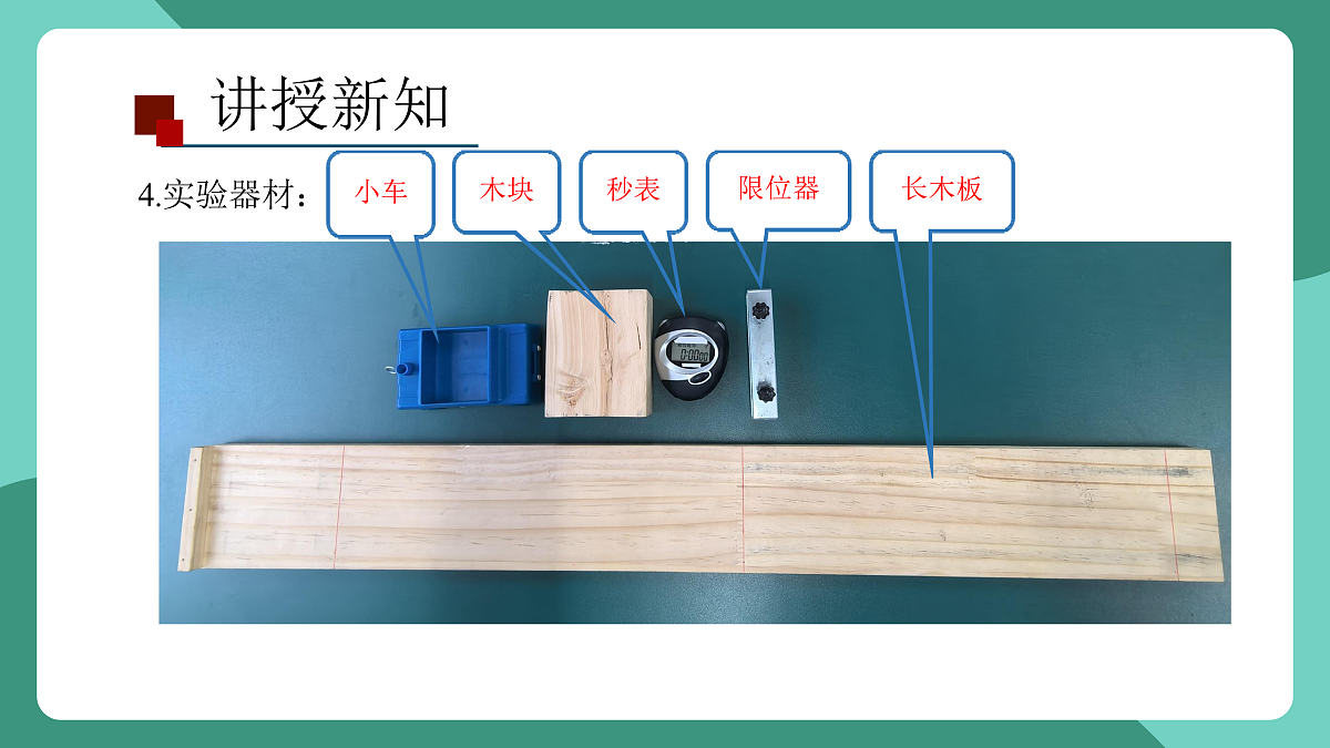 鲁科版(五四制)物理八上 第一章第三节《速度的测量》课件第6页