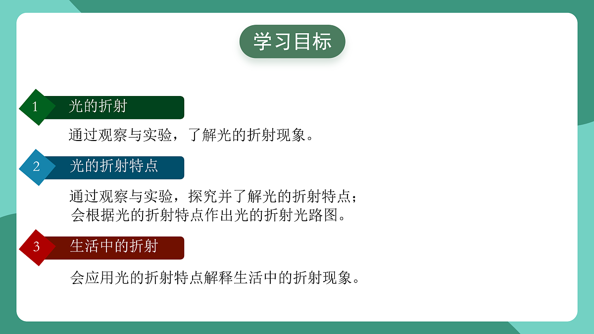 鲁科版(五四制)物理八上 第三章第四节《光的折射与透镜》(第一课时)课件第3页