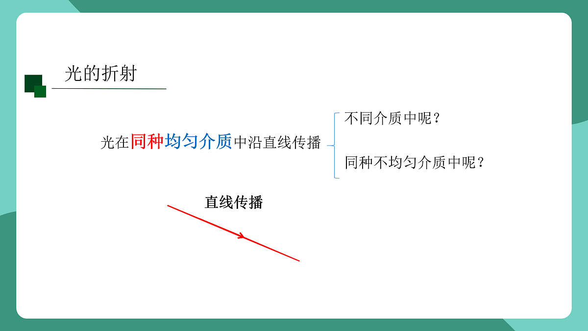 鲁科版(五四制)物理八上 第三章第四节《光的折射与透镜》(第一课时)课件第4页