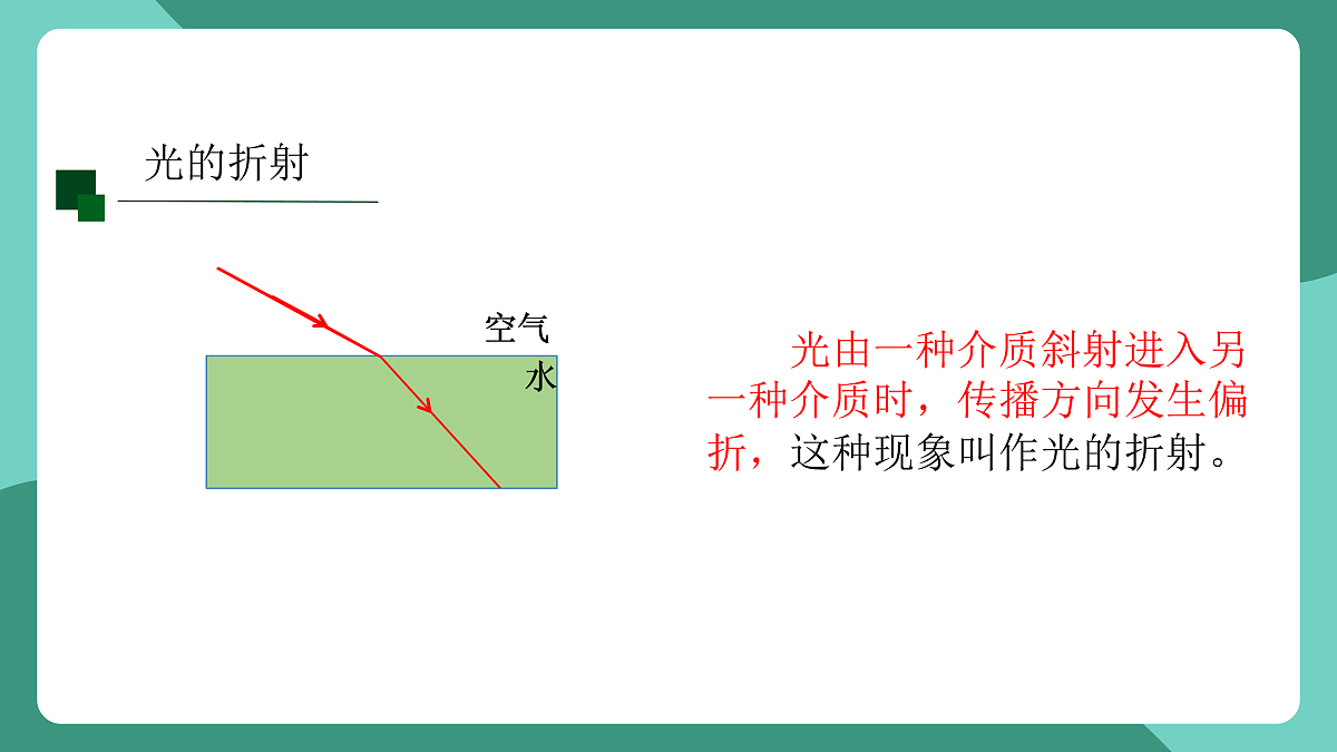鲁科版(五四制)物理八上 第三章第四节《光的折射与透镜》(第一课时)课件第8页