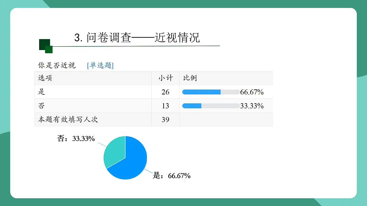鲁科版(五四制)物理八上 跨学科实践_眼睛与眼镜(第二课时)课件第6页