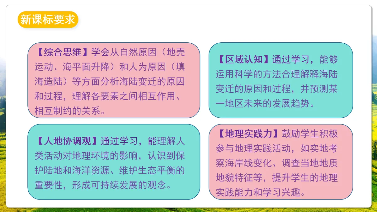 人教版(新课标)地理七上3.3 《海陆的变迁》课件第2页
