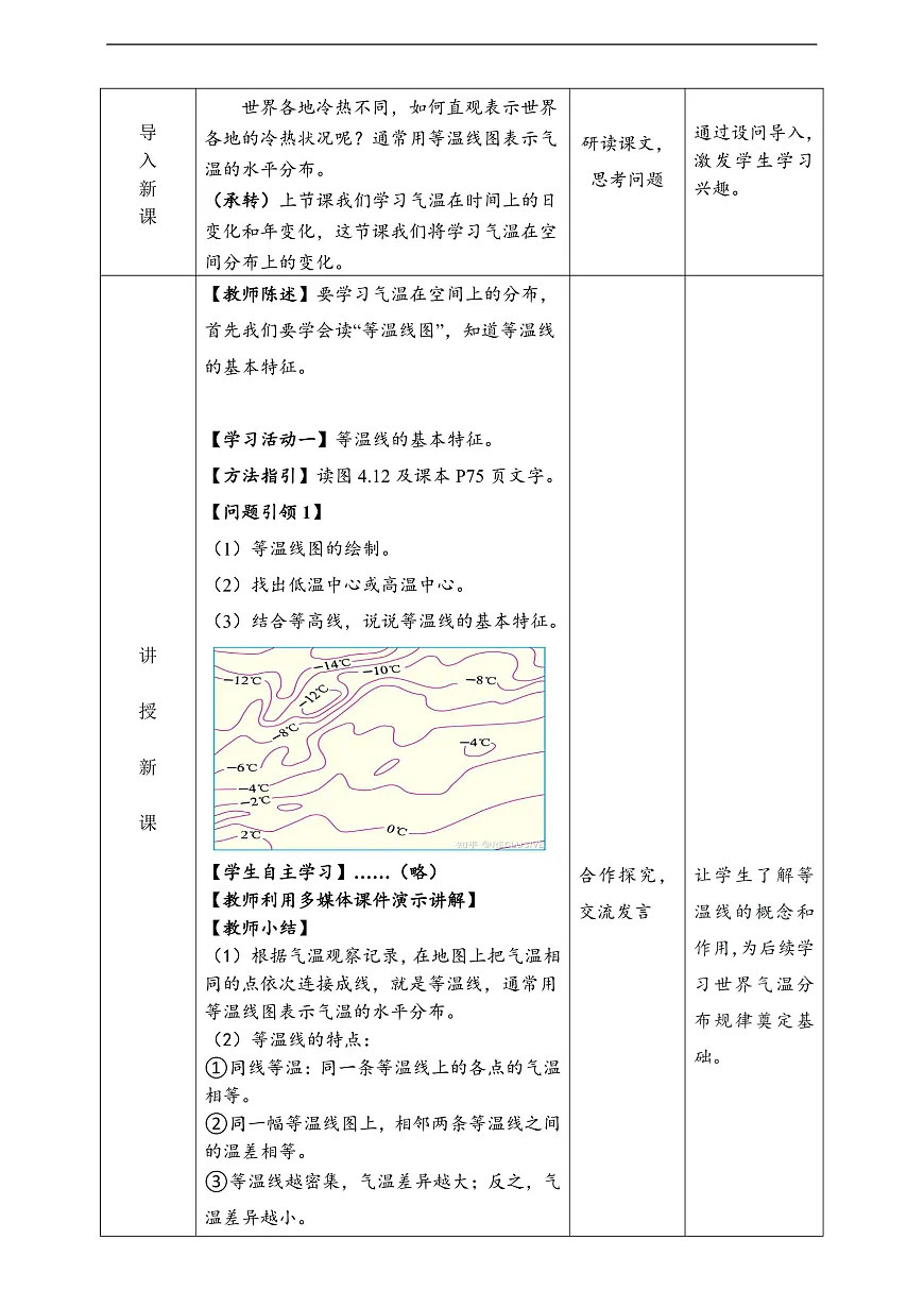 人教版(新课标)地理七上4.2.2 《气温的变化与分布》第2课时教学设计(表格式)第2页