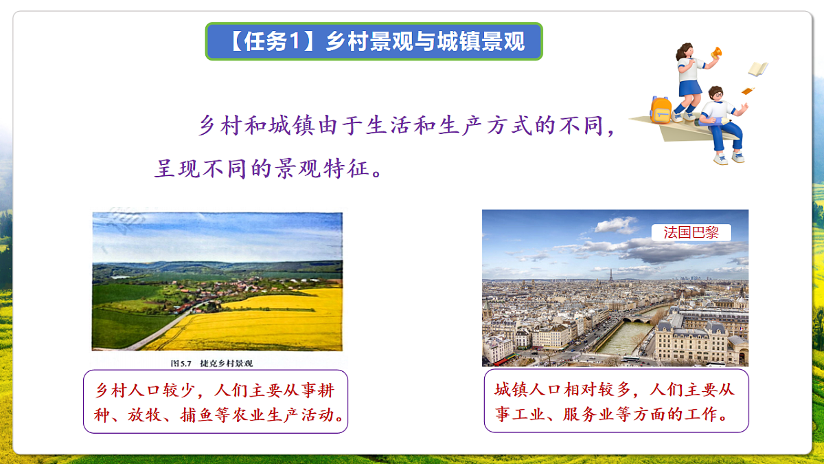 人教版(新课标)地理七上5.2 《城市与乡村》 课件第8页