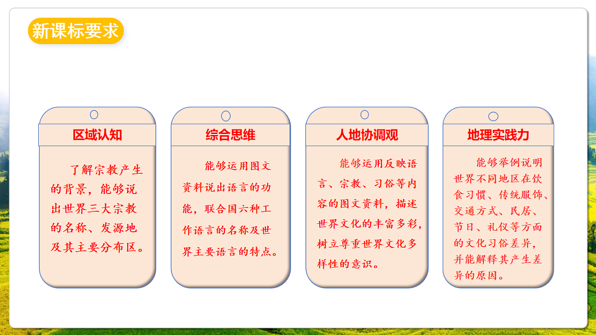 人教版(新课标)地理七上5.3 《多样的文化》课件第2页