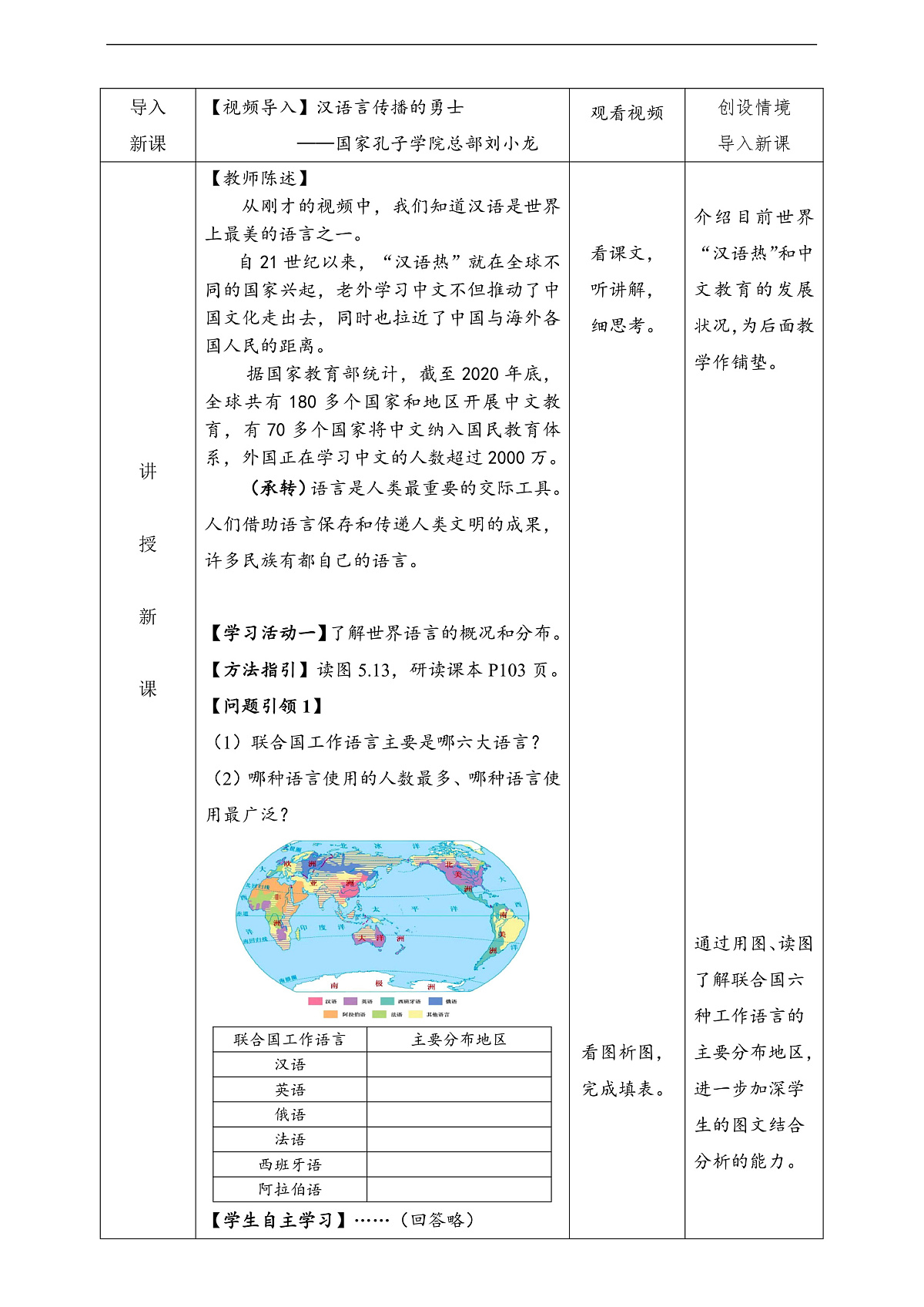 人教版(新课标)地理七上5.3《多样的文化》教学设计(表格式)第2页