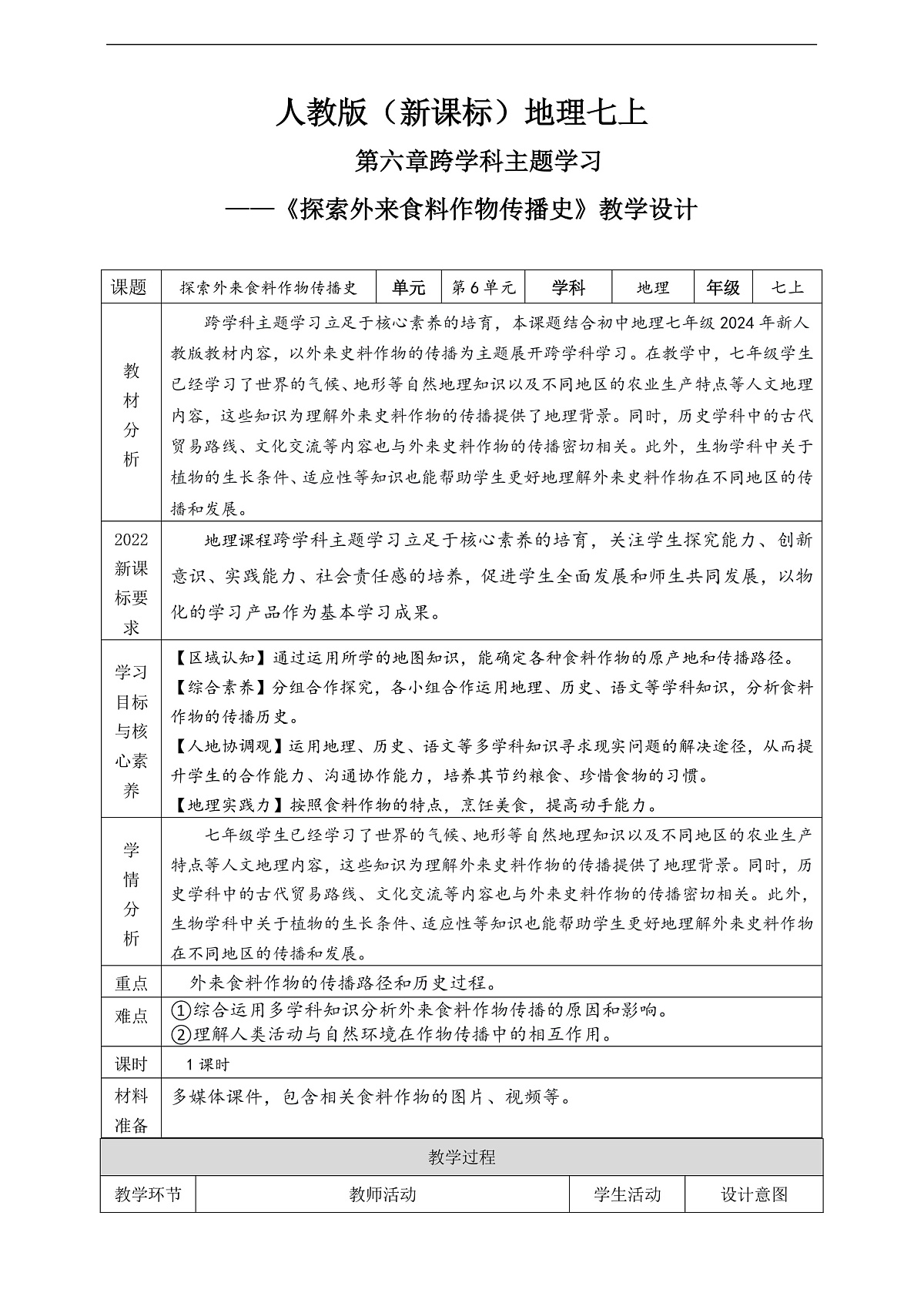 人教版(新课标)地理七上第六章 跨学科主题学习——《探索外来食料作物传播史》教学设计(表格式)第1页