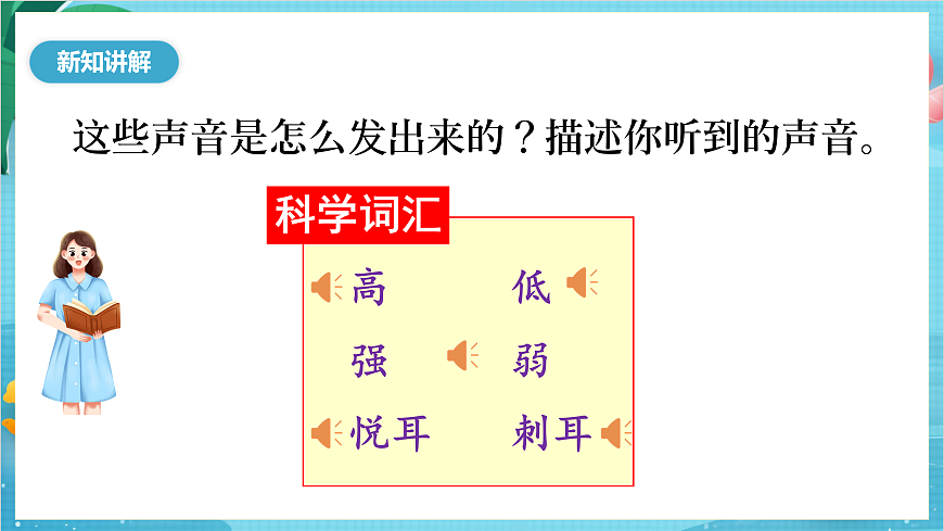 新教科版（2017）科學(xué)四年級(jí)上冊(cè)1.1《聽聽聲音》課件第7頁(yè)