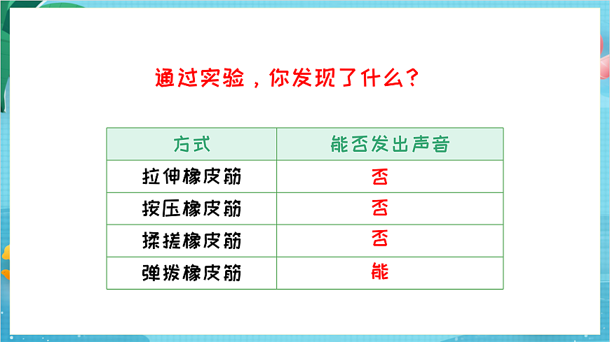 新教科版（2017）科學四上1.2《聲音是怎樣產生的》課件第8頁