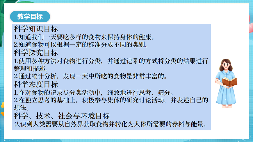新教科版（2017）科學(xué)四上2.4《一天的食物》課件第2頁