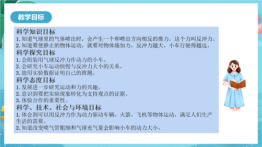 新教科版（2017）科學四上3.2《用氣球驅動小車》課件第2頁