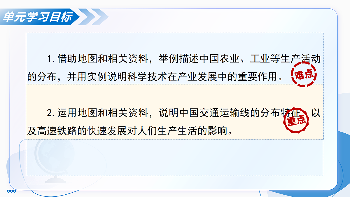 主题三 探寻中国工农业与交通运输业(单元复习课件)-2025-2026学年八年级地理上册(晋教版2024)第3页