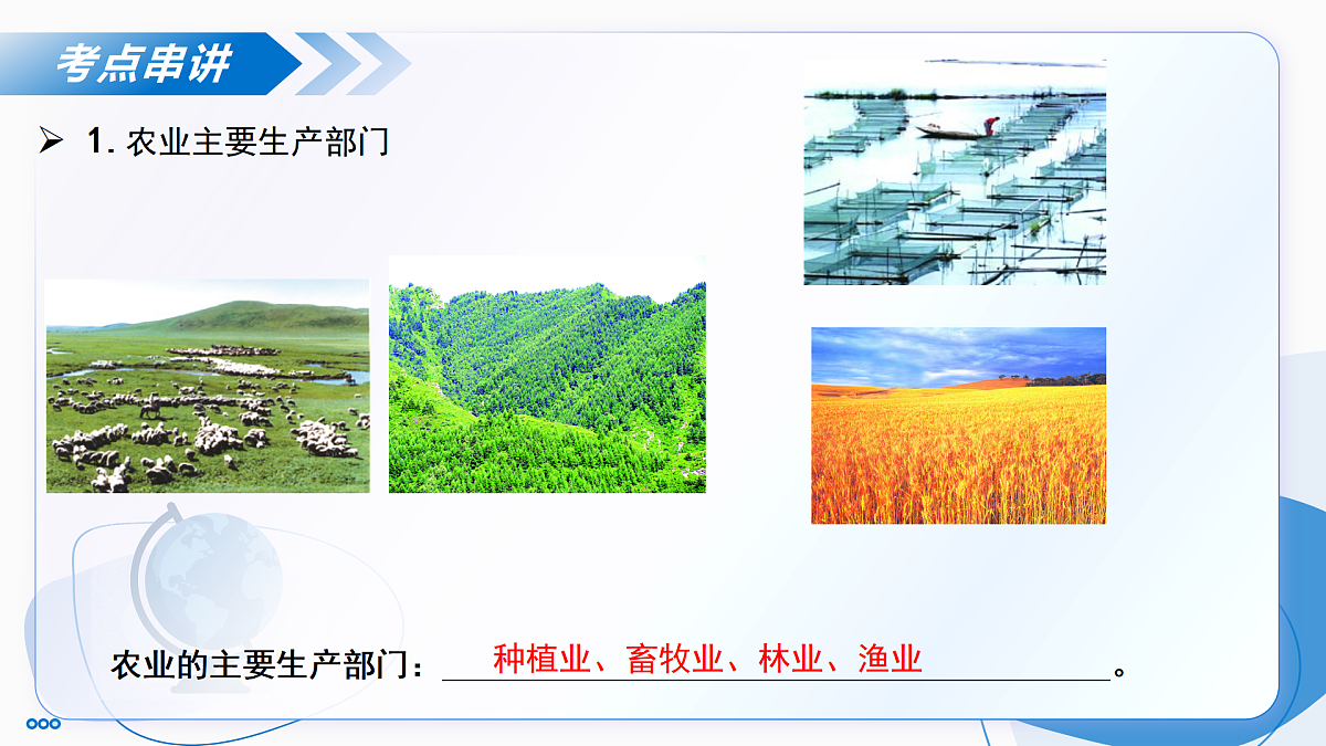 主题三 探寻中国工农业与交通运输业(单元复习课件)-2025-2026学年八年级地理上册(晋教版2024)第7页