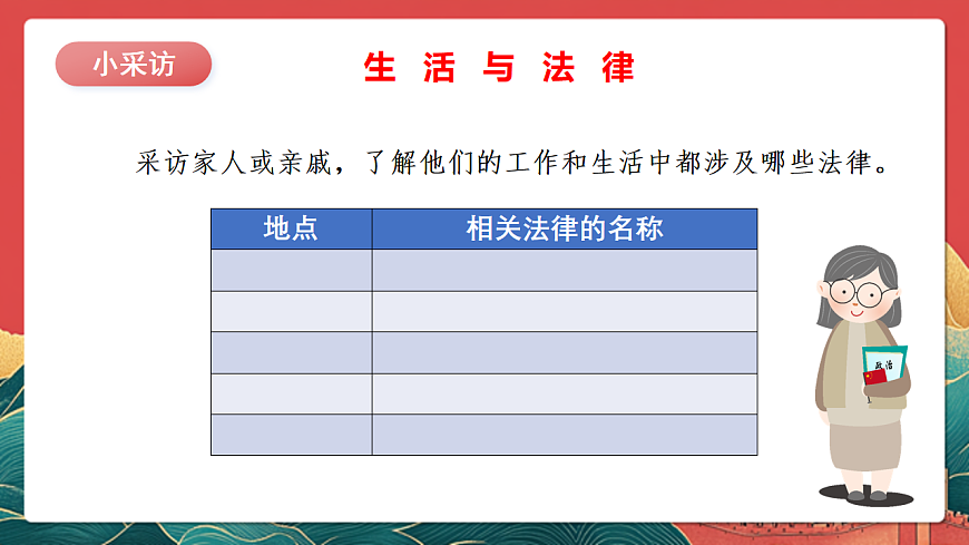 人教部編版道法六上 1《感受生活中的法律》第二課時(shí) 課件第2頁(yè)