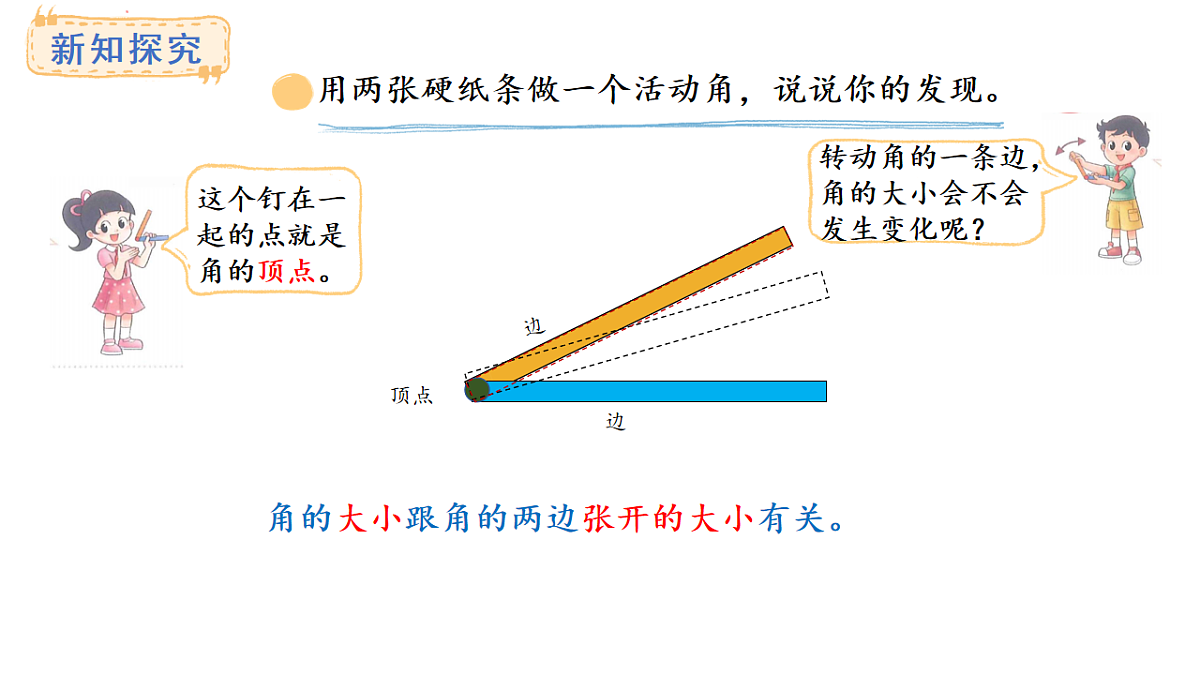 5.1 认识角(课件)2025-2026学年度北师大版数学三年级上册第7页