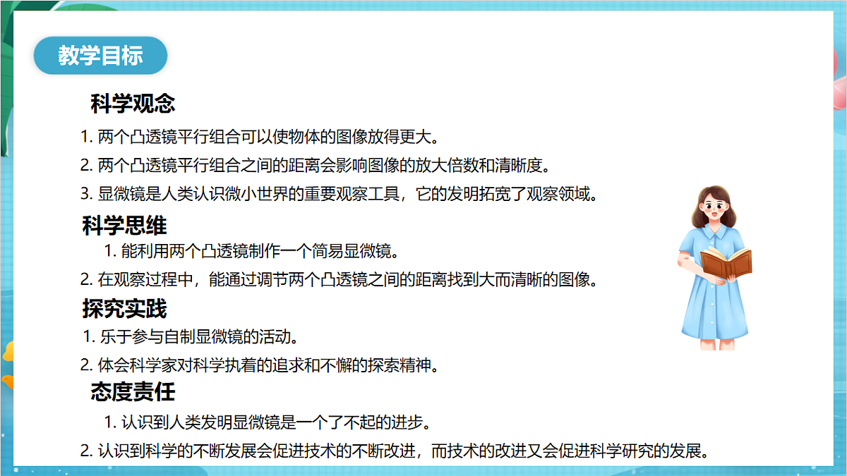 新教科版(2017)科学六上1.2《怎样放得更大》课件第2页