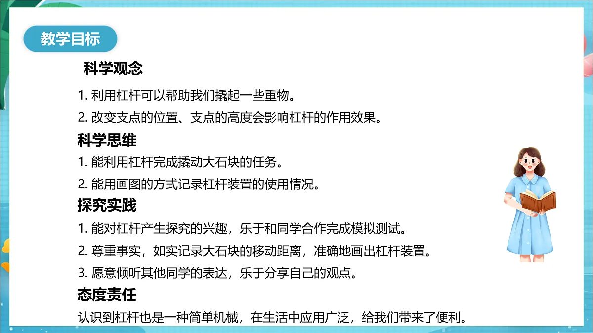 新教科版(2017)科学六上3.3《不简单的杠杆》课件第2页