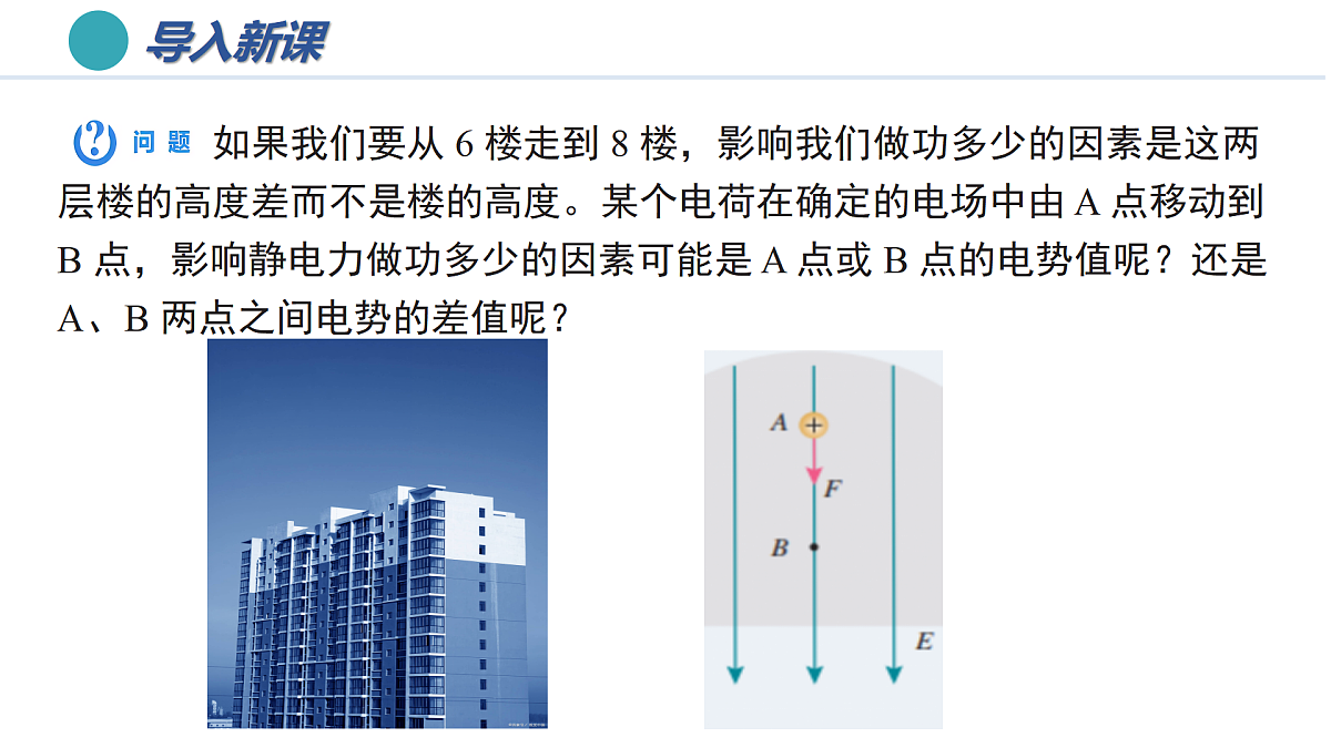 第十章 2 电势差(培优教学课件)-2025-2026学年高中物理必修第三册(人教版2019)第2页