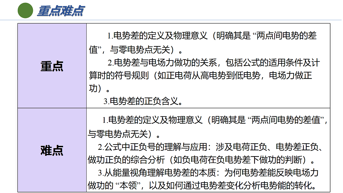 第十章 2 电势差(培优教学课件)-2025-2026学年高中物理必修第三册(人教版2019)第5页