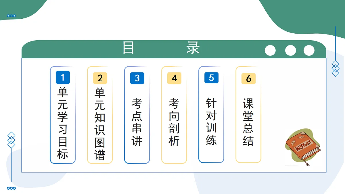 第一单元 中国开始沦为半殖民地半封建社会(任务型复习课件)-2025-2026学年八年级历史上册(人教版2024)第2页